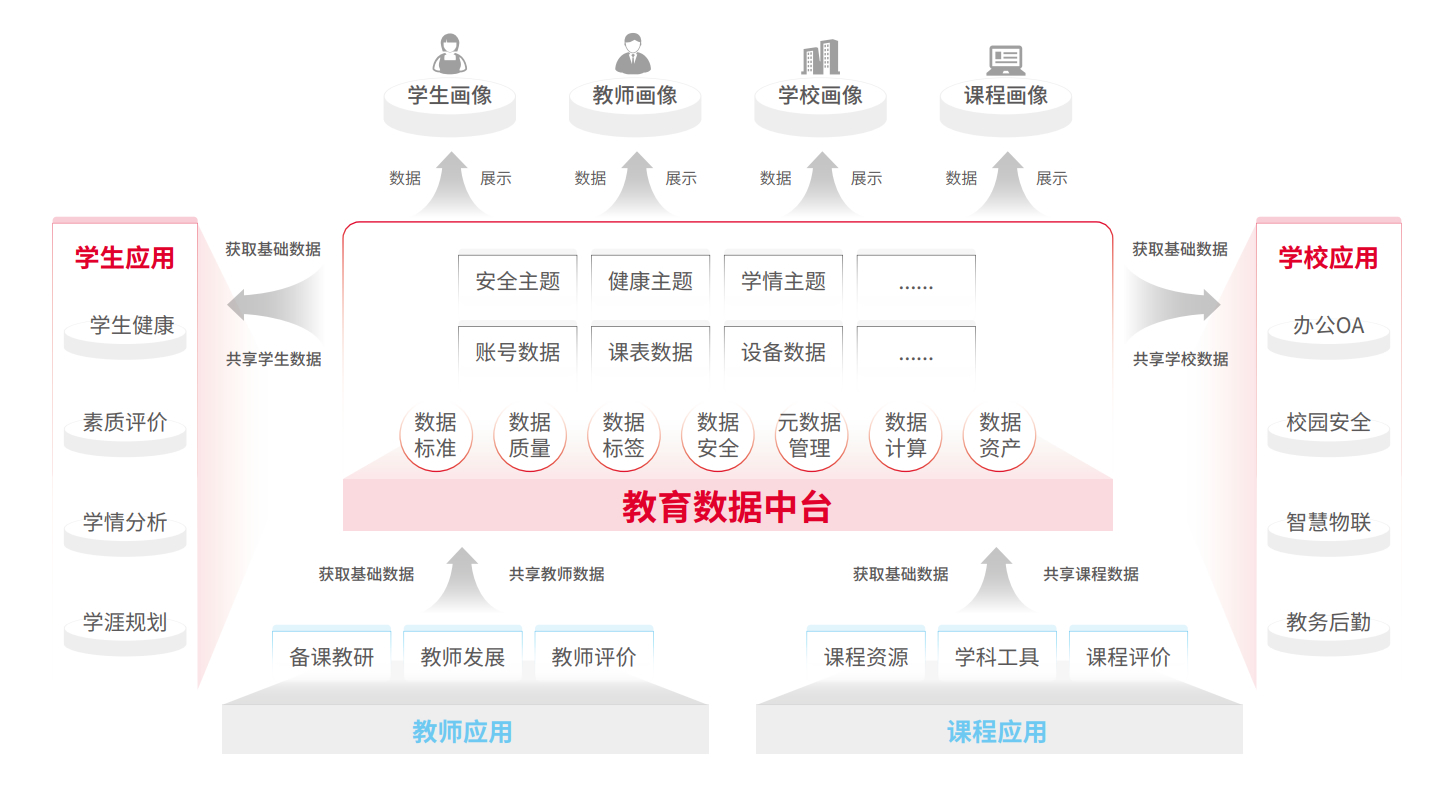 金沙乐娱场5555199vip(中国游)官方网站