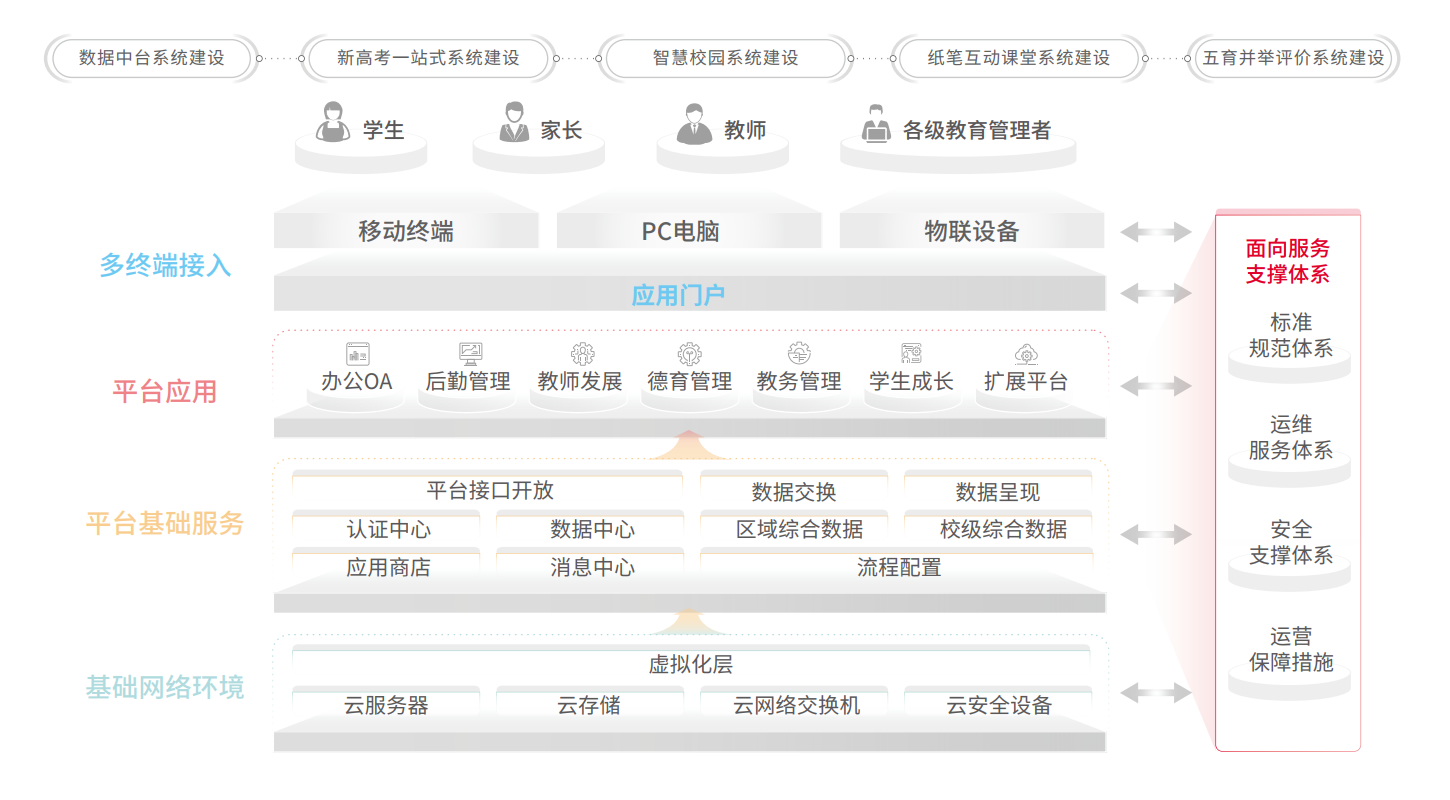 金沙乐娱场5555199vip(中国游)官方网站