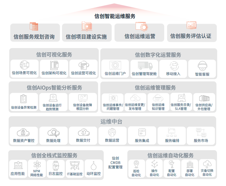 金沙乐娱场5555199vip(中国游)官方网站