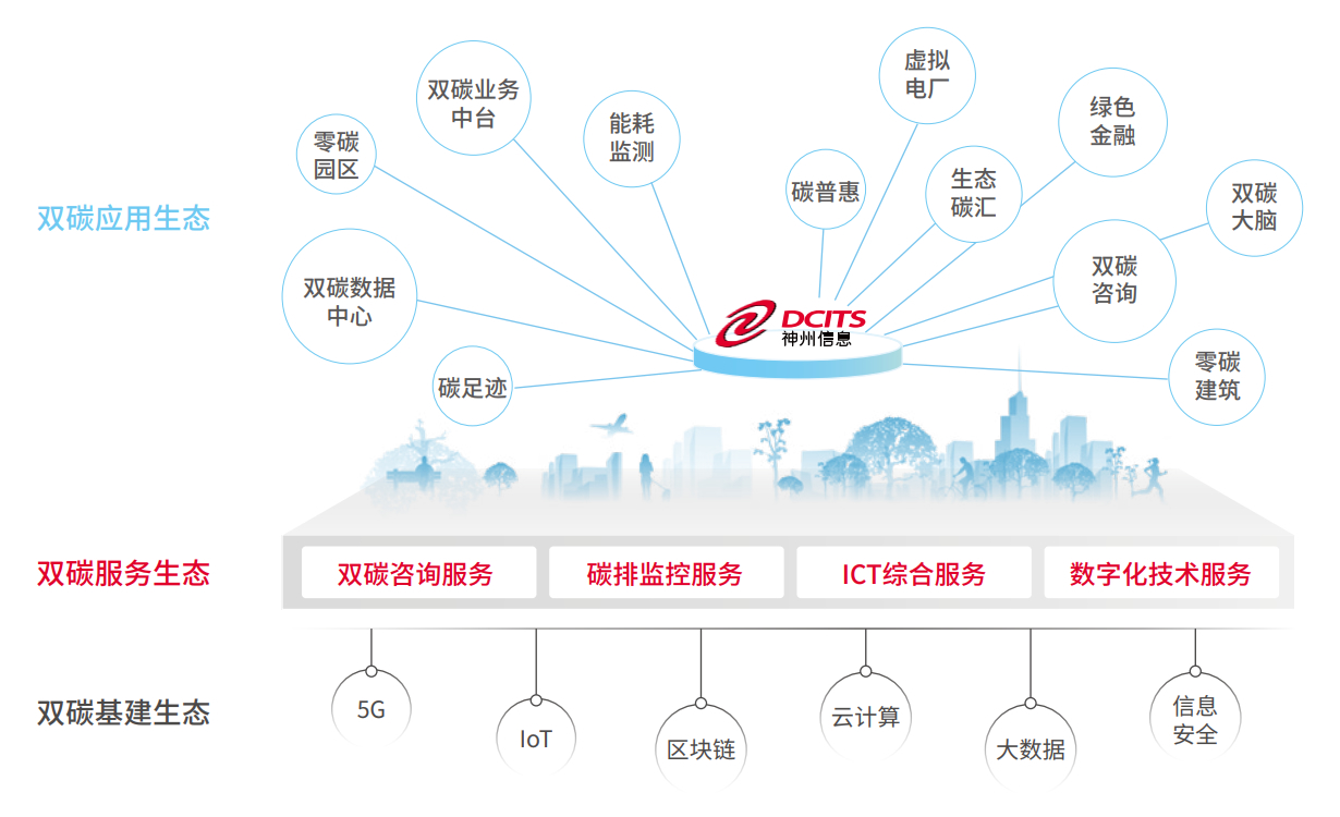 chanpin_20221014_05_01 金沙乐娱场5555199vip(中国游)官方网站