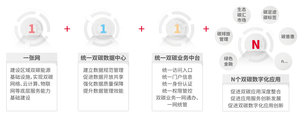 chanpin_20221014_05_02 金沙乐娱场5555199vip(中国游)官方网站