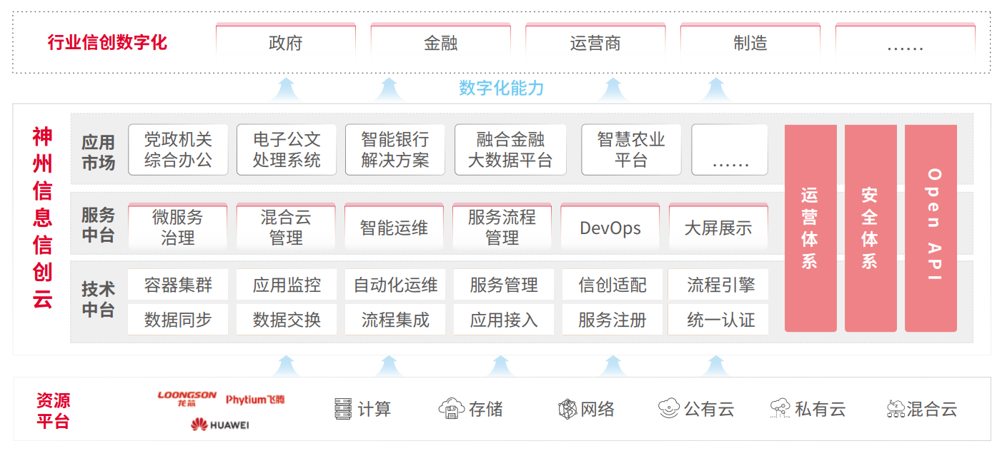 chanpin_20221014_07_02 金沙乐娱场5555199vip(中国游)官方网站