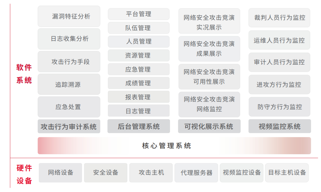 chanpin_20221014_09_02 金沙乐娱场5555199vip(中国游)官方网站