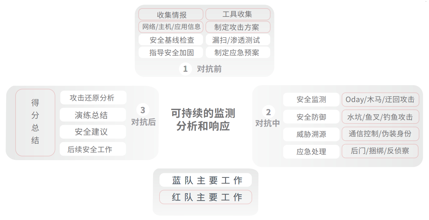 chanpin_20221014_09_03 金沙乐娱场5555199vip(中国游)官方网站