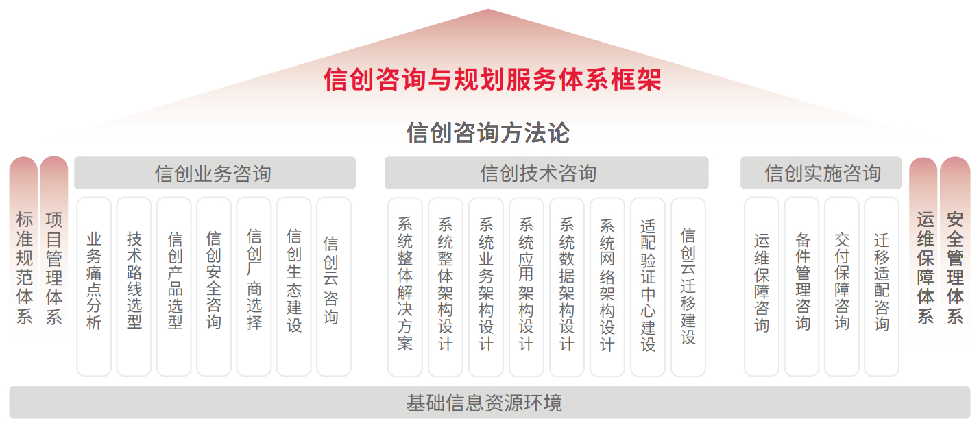 chanpin_20221014_10_01 金沙乐娱场5555199vip(中国游)官方网站