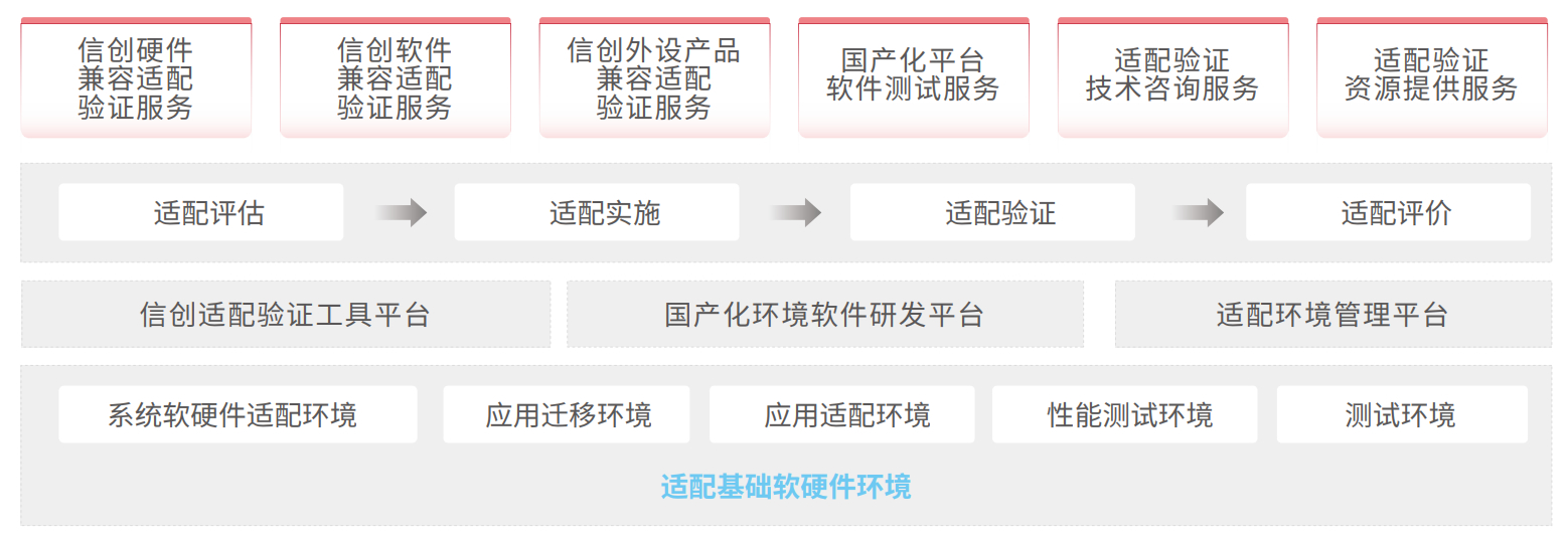 金沙乐娱场5555199vip(中国游)官方网站