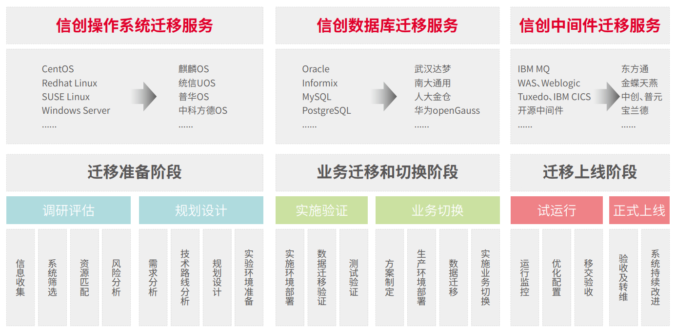 chanpin_20221014_12_01 金沙乐娱场5555199vip(中国游)官方网站