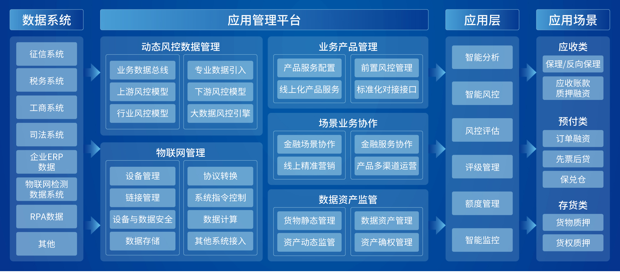 chanpin_20221102_02_01 金沙乐娱场5555199vip(中国游)官方网站