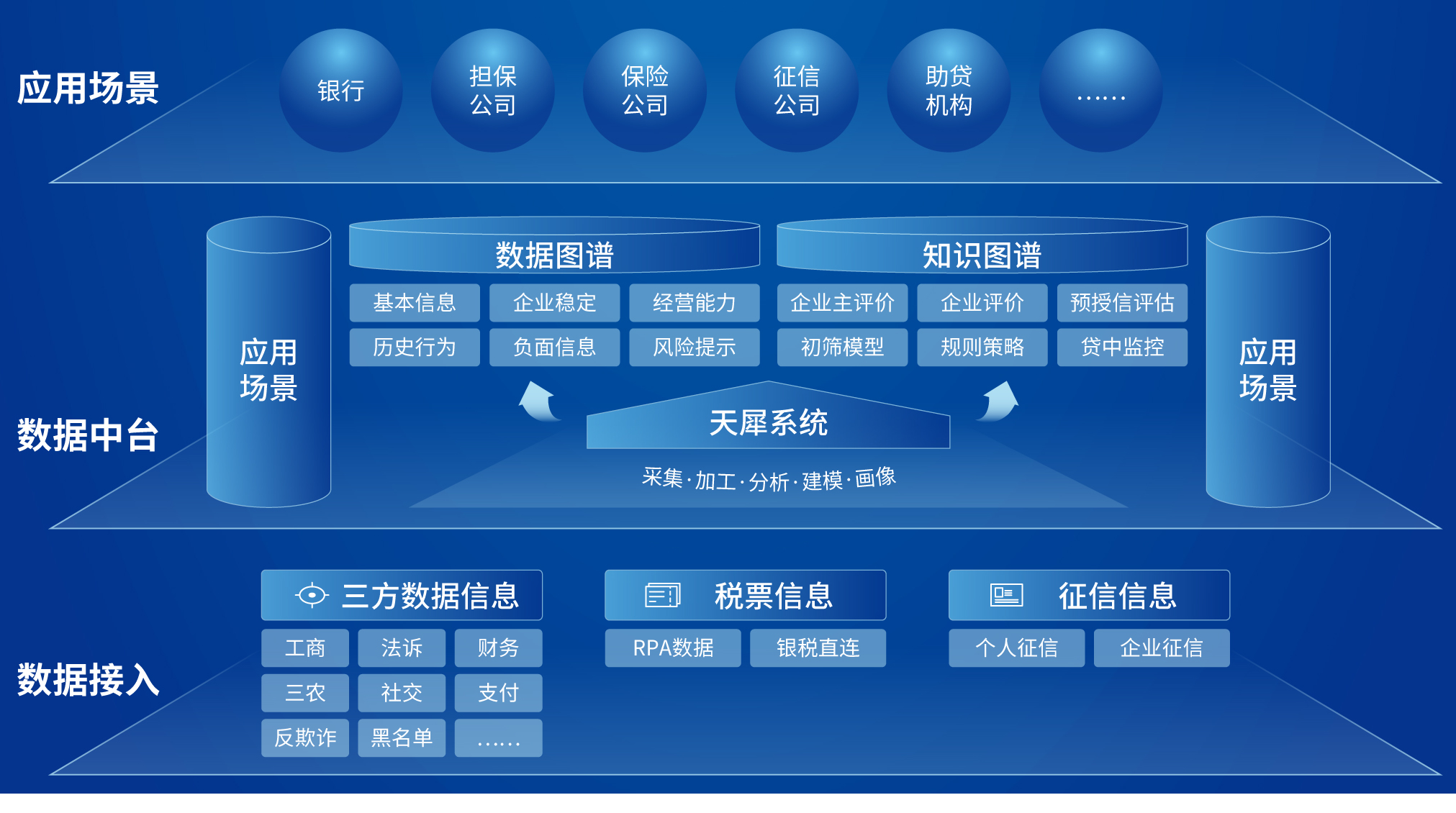金沙乐娱场5555199vip(中国游)官方网站