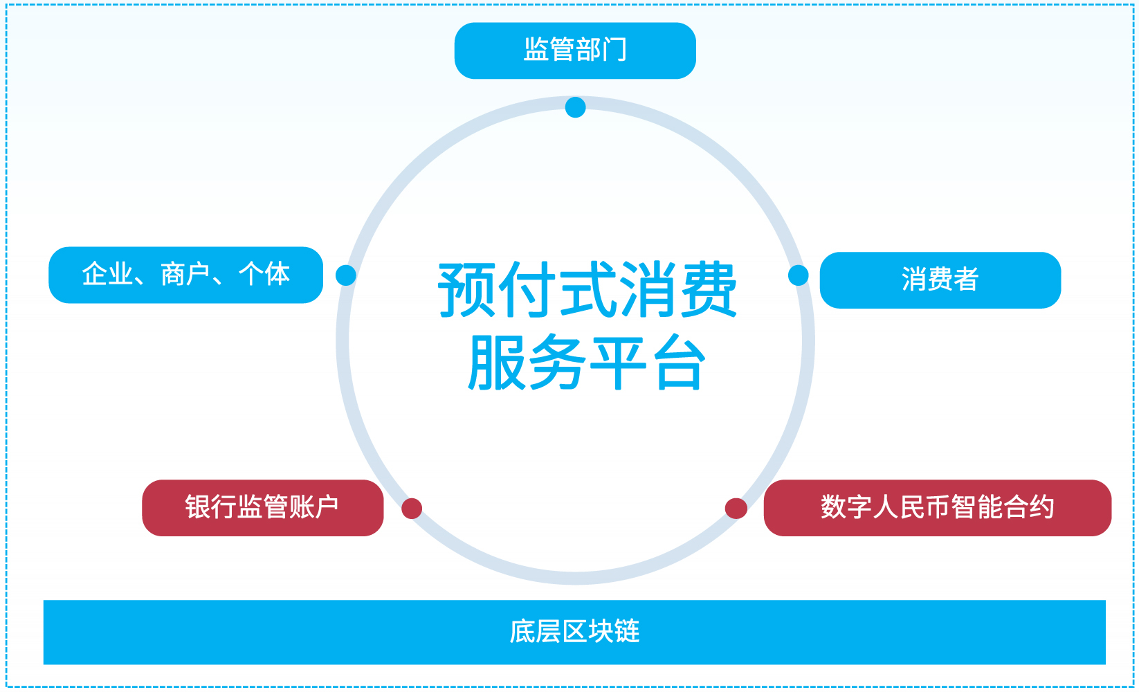 chanpin_20230214_16 金沙乐娱场5555199vip(中国游)官方网站