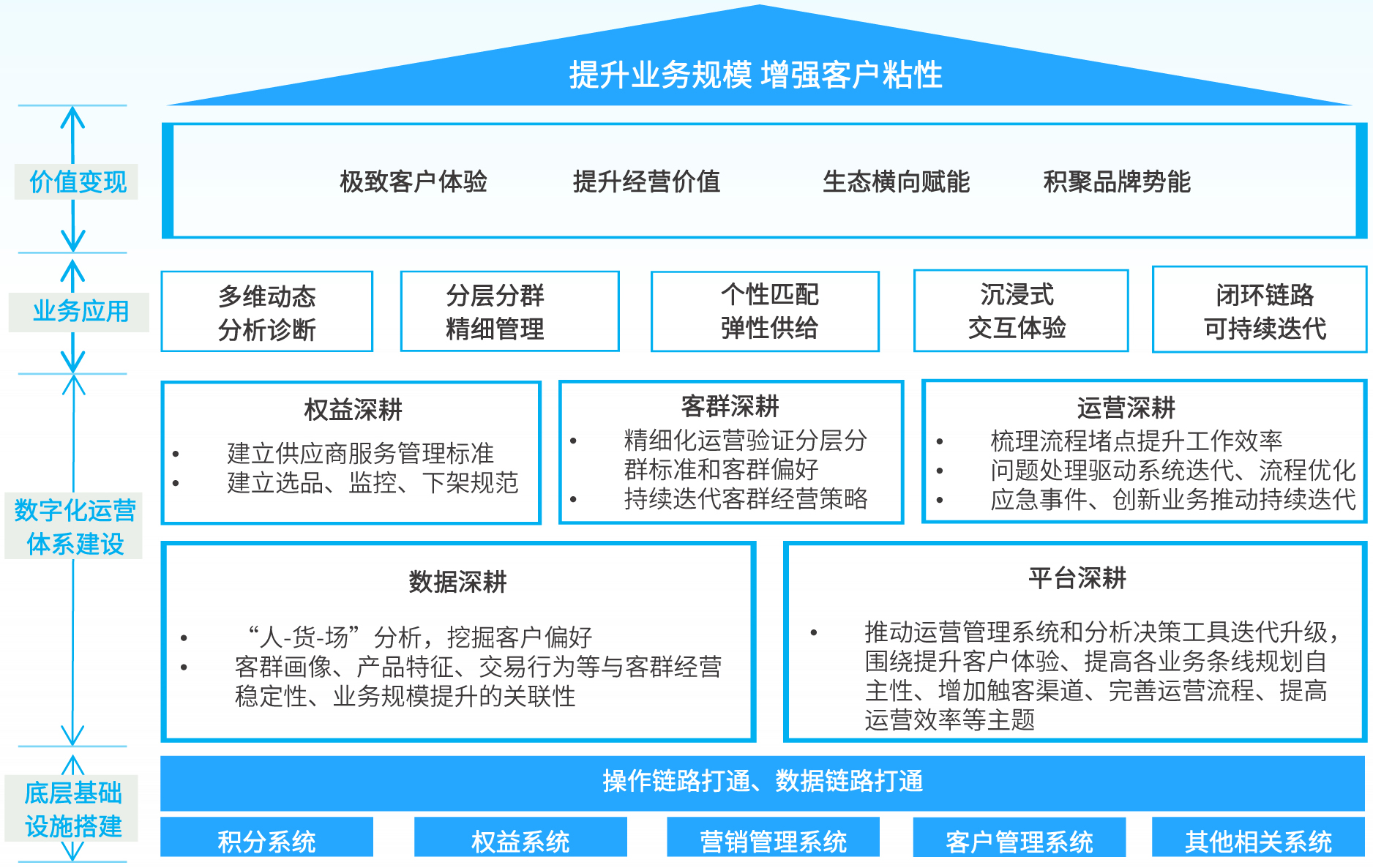 金沙乐娱场5555199vip(中国游)官方网站