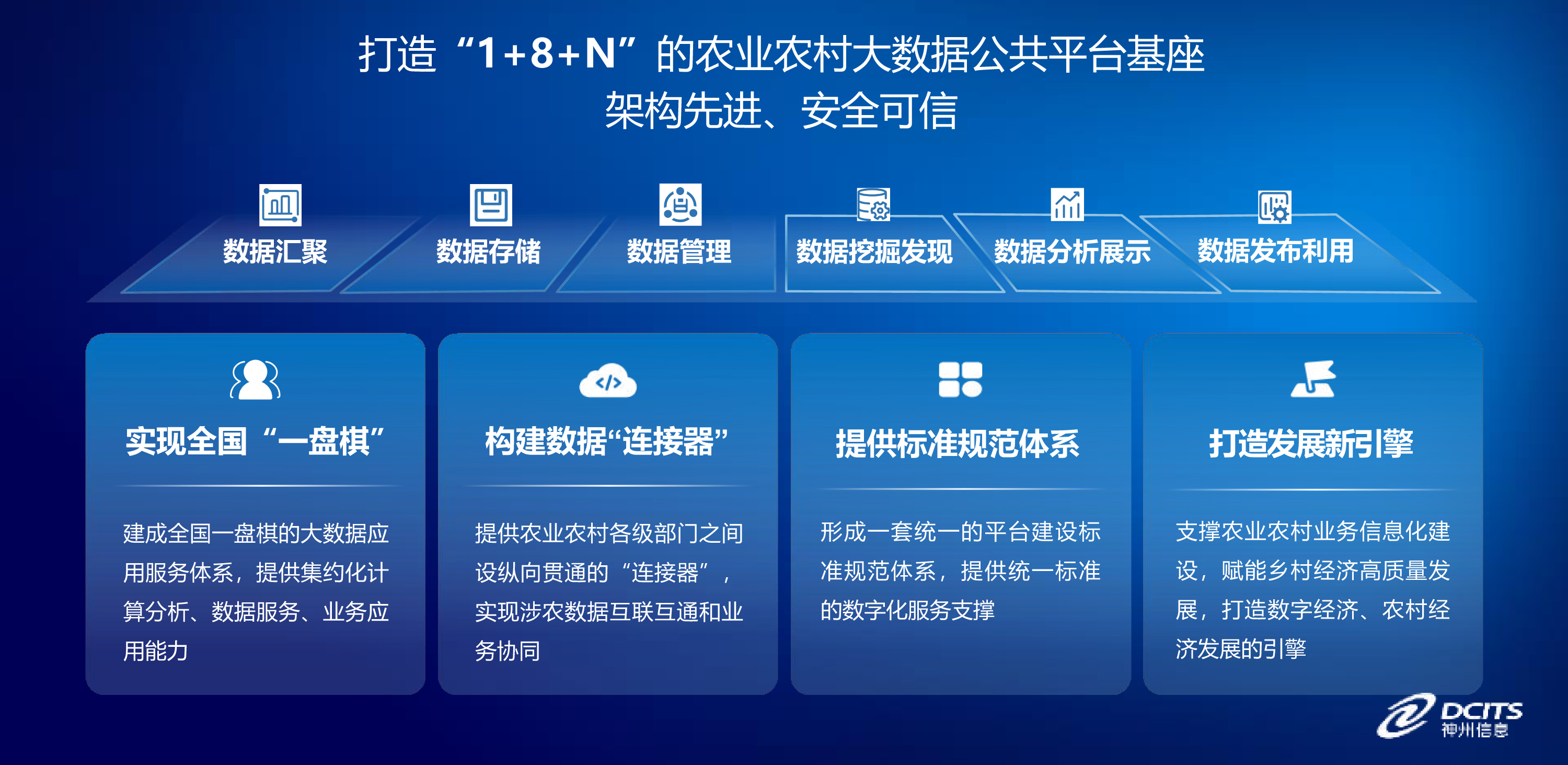 金沙乐娱场5555199vip(中国游)官方网站