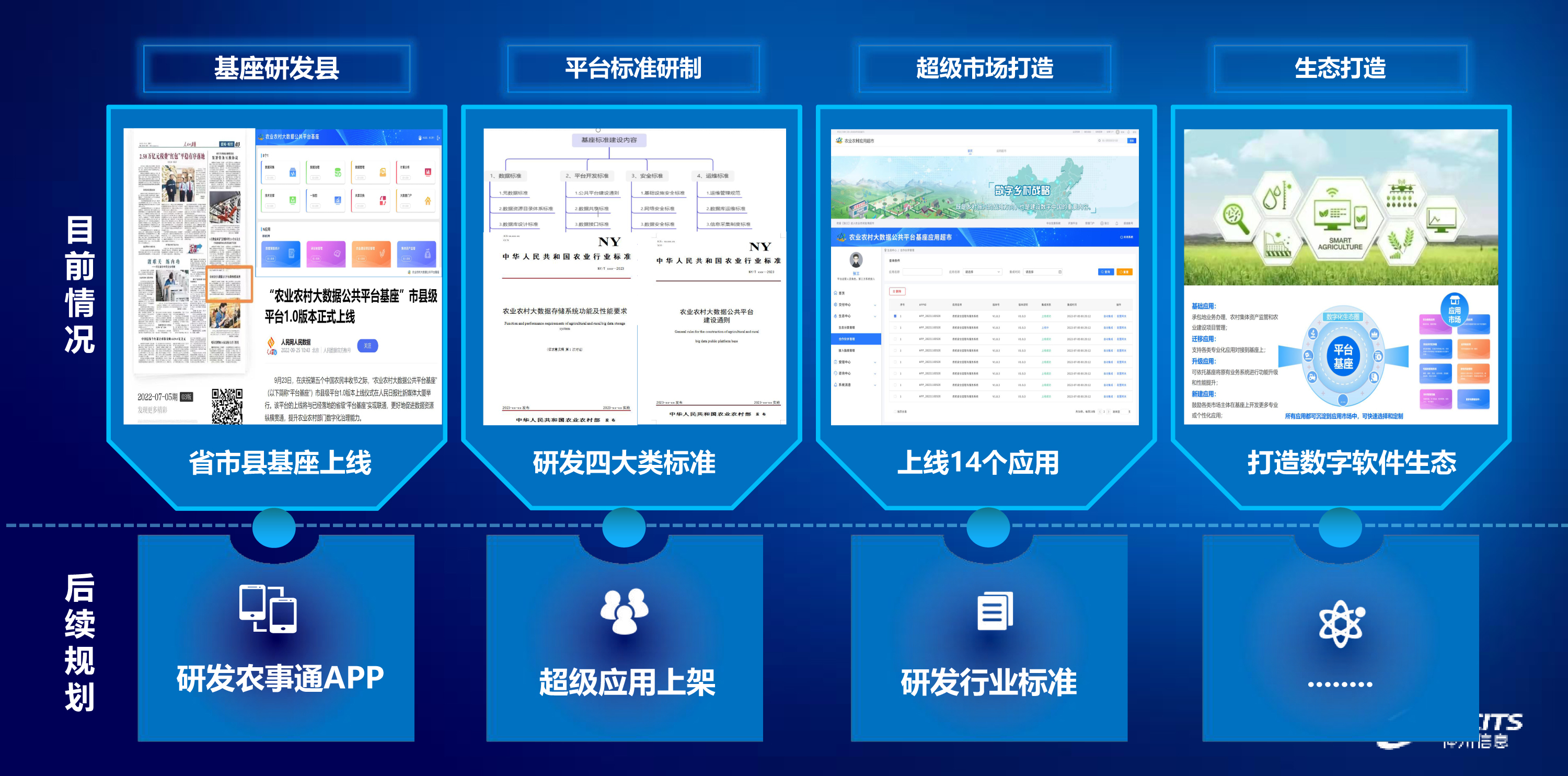 金沙乐娱场5555199vip(中国游)官方网站